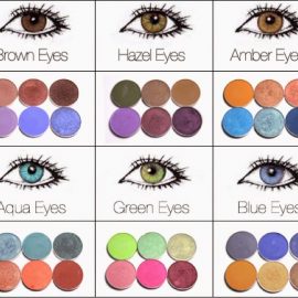 ¿QUÉ COLOR DE SOMBRA ME FAVORECE? ¿QUÉ COLOR DE SOMBRA ME FAVORECE?